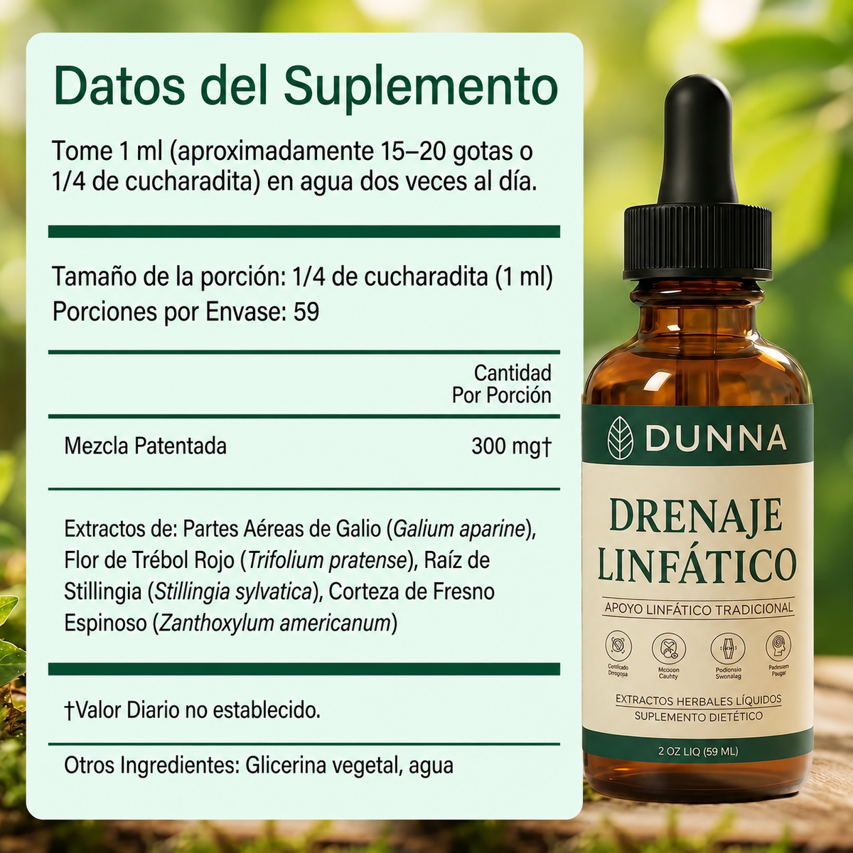 Drenaje Linfático Dunna - Gotas Naturales