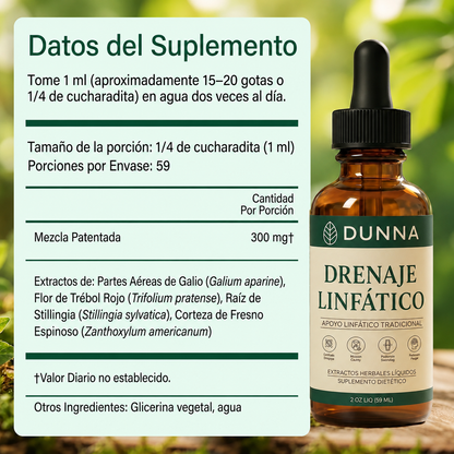Drenaje Linfático Dunna - Gotas Naturales