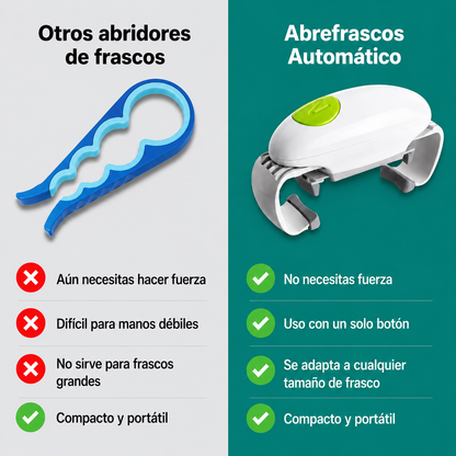 Abrefrascos Automático